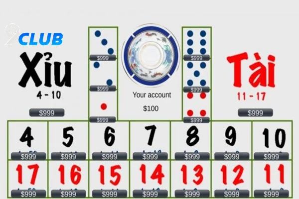 Cơ Bản Về Luật Chơi Tài Xỉu 9club