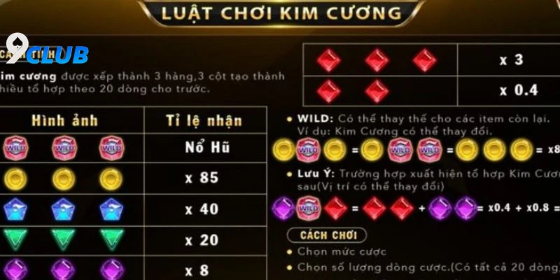 Các Bước Cơ Bản Để Bắt Đầu Với Nổ Hũ Kim Cương 9club