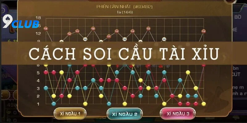 Lưu Ý Quan Trọng Khi Chơi Tài Xỉu Tại 9club